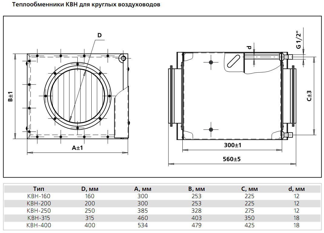 Габаритные размеры для круглых воздуховодов темлообменника КВН
