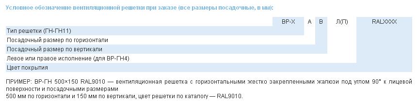 Условное обозначение вентиляционной решетки при заказе (все размеры посадочные, в мм) вентиляционной решетки ВР-ГН6, ГН7, ГН8