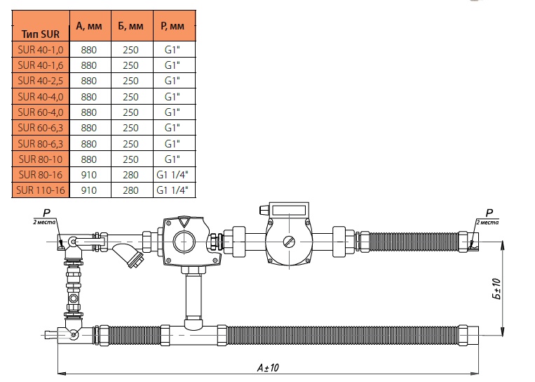 Габаритные размеры смесительных узлов SUR