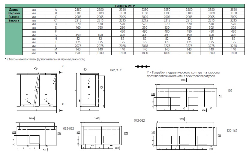 Габаритные размеры блоков HWR 052-162 S/Z