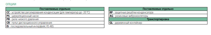 Опции блоков HWR 4-34 S/K/P