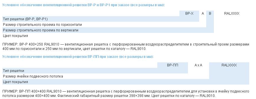 Условное обозначение вентиляционной решетки при заказе (все размеры посадочные, в мм) вентиляционной решетки ВР-Р, ВР-Р1, ВР-ПП