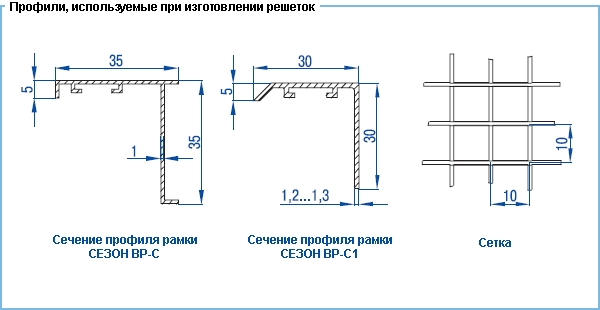 Профили, изпользуемые при изготовлении решеток вентиляционной решетки ВР-С, ВР-С1