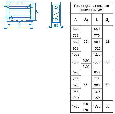 Габаритные и присоединительные размеры калорифера КСк