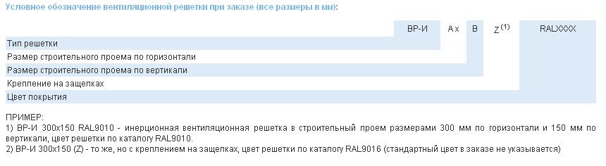 Условное обозначение вентиляционной решетки ВР-И при заказе (все размеры посадочные, в мм)