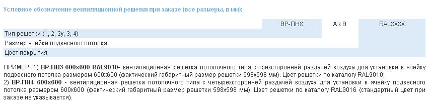 Условное обозначение вентиляционной решетки ВР-ПН при заказе (все размеры посадочные, в мм)