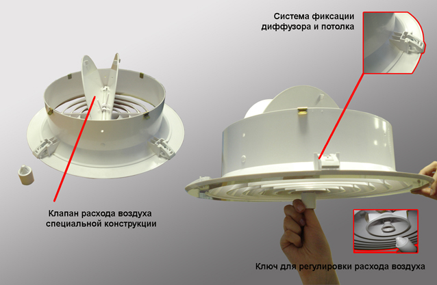 Схема подключения. Диффузоры круглые пластиковые, веерный ДФ, ДФК