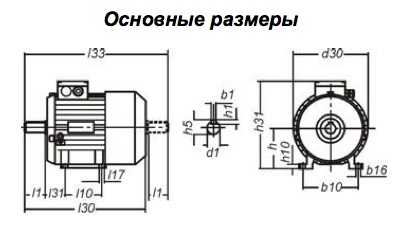 Габаритные размеры. Электродвигатели серии IMM. IM1081, IM1082