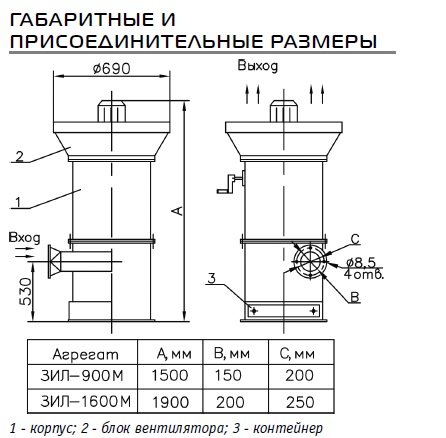 габаритные размеры ЗИЛ-900М и ЗИЛ-1600М