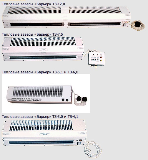 Тепловые завесы БАРЬЕР