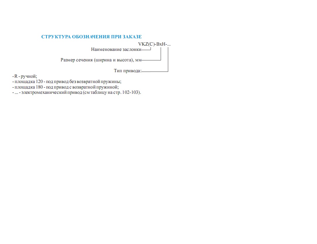 Структура обозначения при заказе заслонки VKZ C