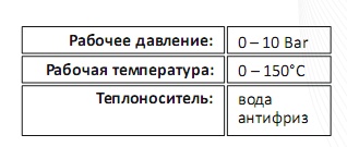 Рабочие параметры смесительных узлов калориферов приточных установок