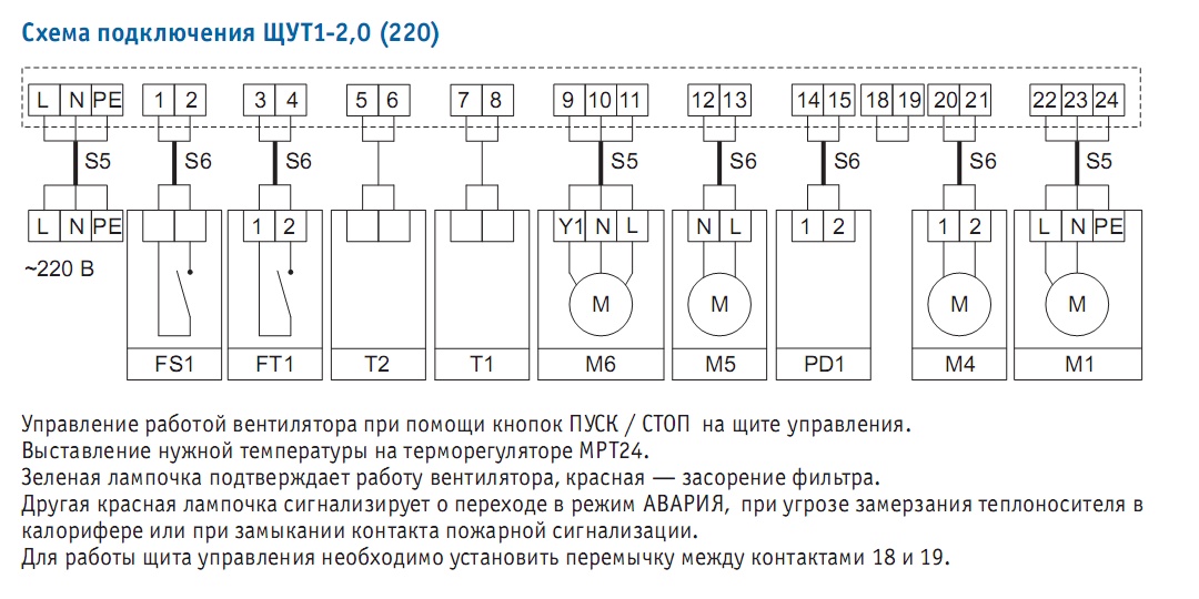 Шсау вов 3 схема