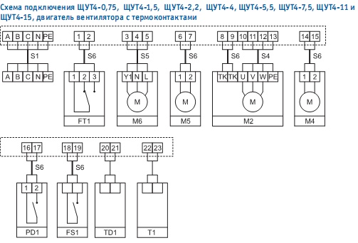 Схема подключения ЩУТ4-0,75,  ЩУТ4-1,5,  ЩУТ4-2,2,  ЩУТ4-4, ЩУТ4-5,5, ЩУТ4-7,5, ЩУТ4-11 и  ЩУТ4-15, двигатель вентилятора с термоконтактами