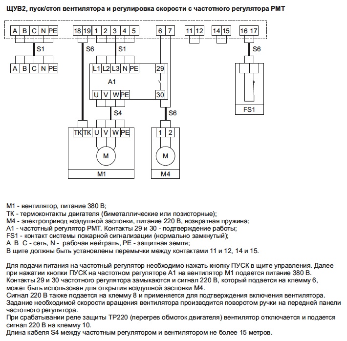 ЩУВ2, пуск/стоп вентилятора и регулировка скорости с частотного регулятора РМТ