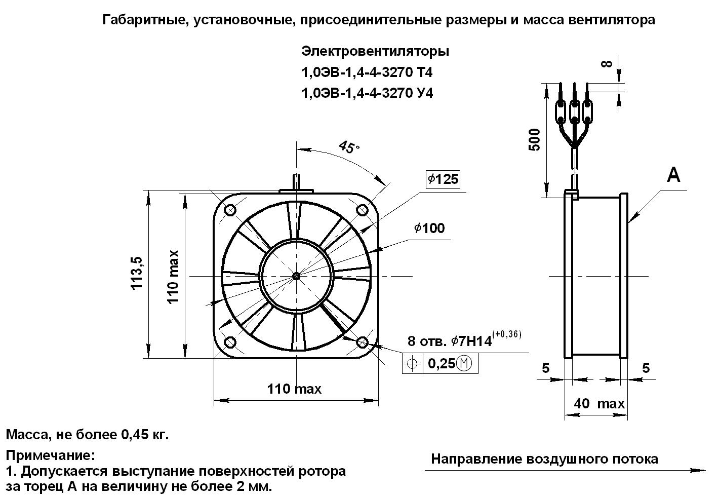 Габаритные размеры электровентиляторов 1,0ЭВ-1,4-4-3270