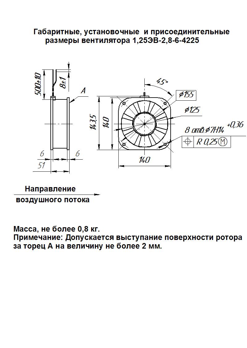 Габаритные размеры электровентиляторов 1,25ЭВ-2,8-8-4215/25