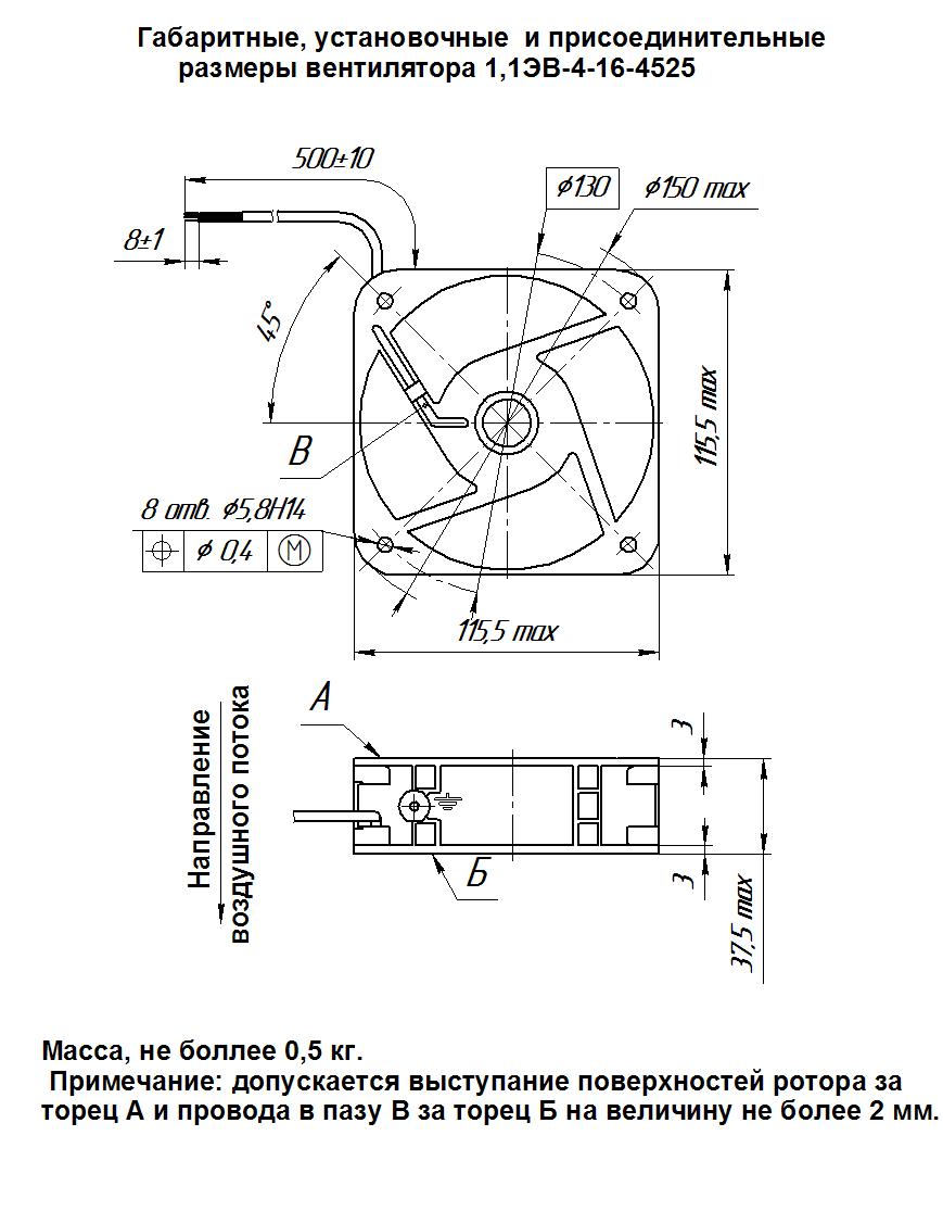 Габаритные размеры электровентиляторов 1,1ЭВ-4-16-4525