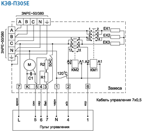 Тепловая завеса ballu bhc l10 s06 схема подключения контроллера