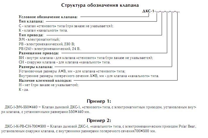 Структура обозначения клапана при заказе