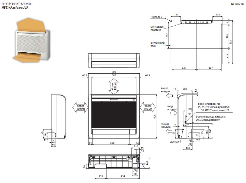 Габаритные размеры внутреннего блока кондиционера MFZ-KA