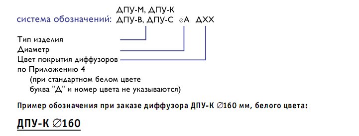 Система обозначений при заказе диффузоров круглых