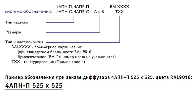 Система обозначений при заказе диффузоров потолочных