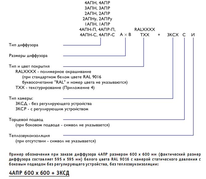 Система обозначений при заказе диффузоров с камерами статического давления 3КСД, 3КСР
