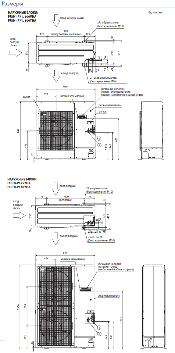 Габаритные размеры наружного блока PU(H)-P