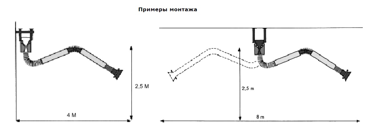 Примеры монтажа KUA-R