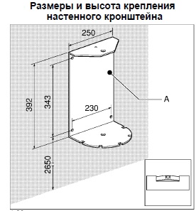 Размеры и высота крепления настенного кронштейна для консольно-поворотного механизма «NEC»'