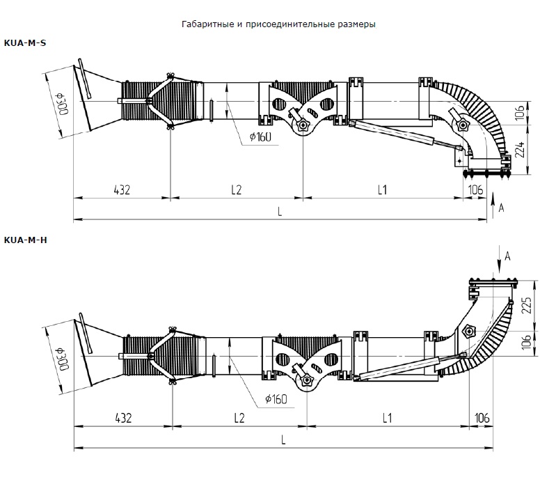 Габаритные и присоединительные размеры вытяжного устройства KUA-M-SP