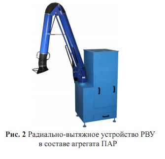 Радиально-вытяжное устройство РВУ в составе агрегата ПАР