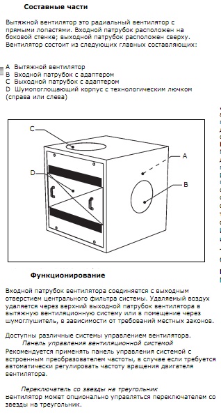 Составные части вентилятора SIF