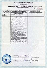Приложение к сертификату соответствия (7) вентилятора MNF
