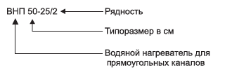 Условное обозначение нагревателя ВНП