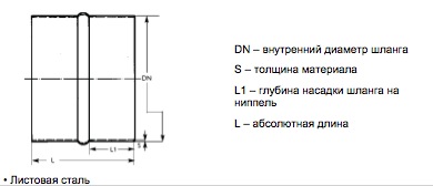 Конструкция Ниппели/переходники Hose connector Hose connector