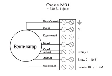 Схема подключения. Вентилятор серии RKB 300x150 EC / RKB 400x200 EC