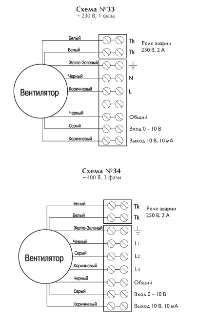 Схема подключения. Вентилятор серии RKB 600x350 EC / RKB 700x400 EC