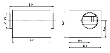Габаритные размеры. Вентиляторы серии IRB 160 EC
