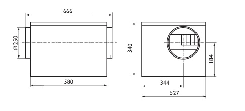 Габаритные размеры. Вентиляторы серии IRB 200 EC