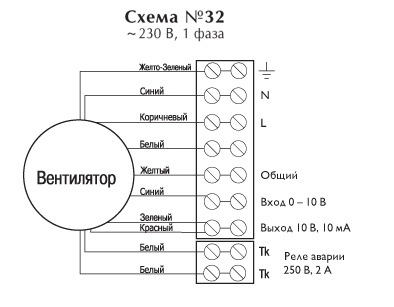 Схема подключения. Вентилятор серии IRB 315 EC