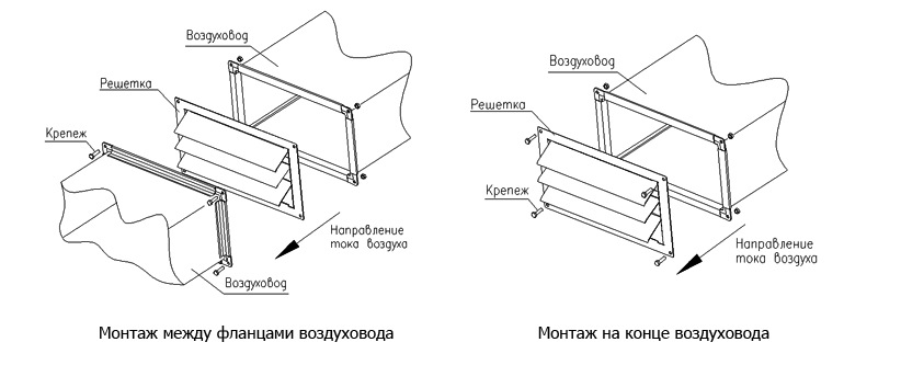 Схема монтажа решетки АРК