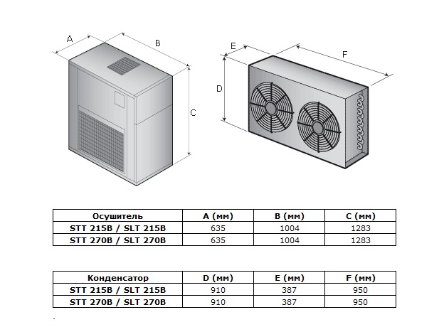 Габаритные размеры промышленных осушителей STT/SLT 215В, STT/SLT 270В