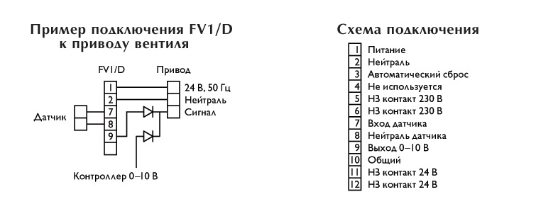 Схема подключения термостата защиты от замерзания FV1/D