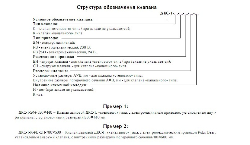 Структура обозначения клапана при заказе