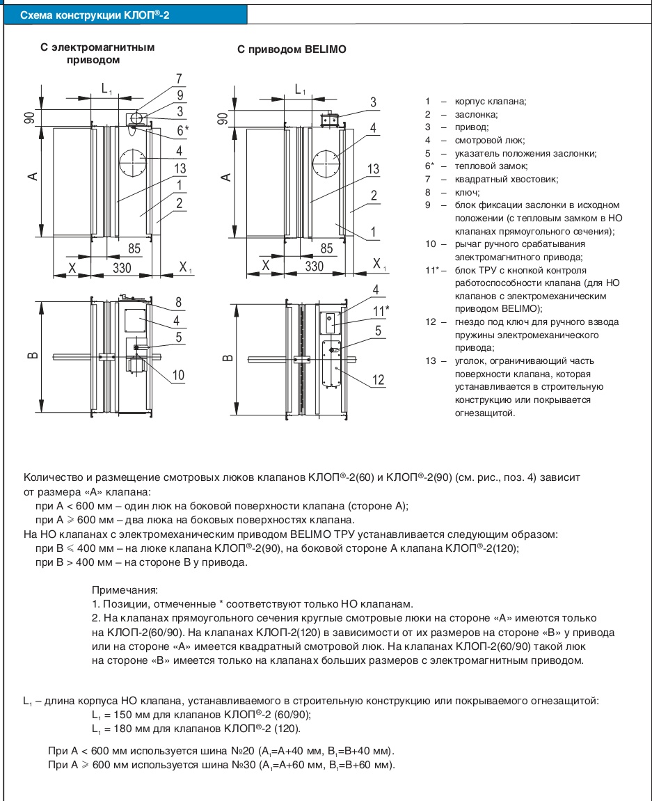 Схема конструкции клапана КЛОП-2 прямоугольного