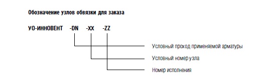 Обозначение узлов обвязки