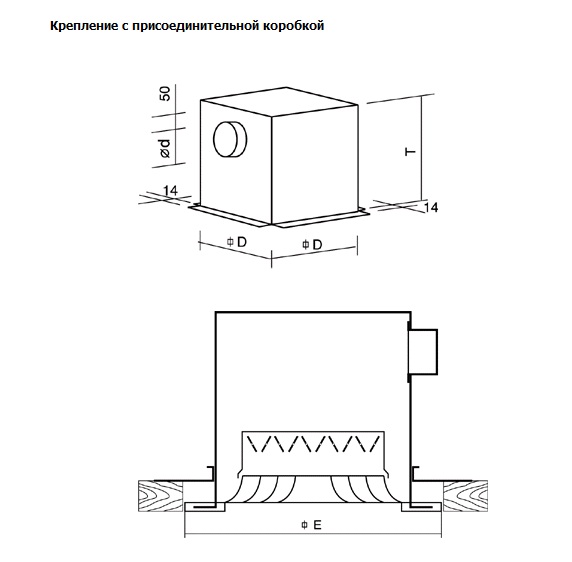 Схема крепления анемостатов с присоединительной коробкой