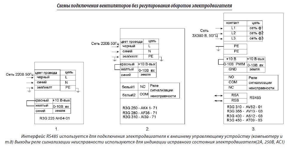 Схемы подключения вентиляторов без регулирования оборотов электродвигателя